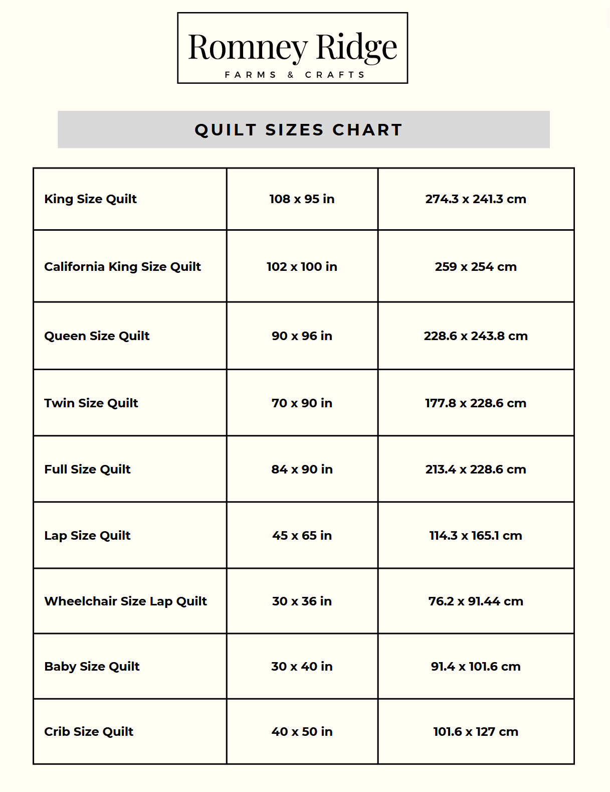 quilt sizes chart pdf